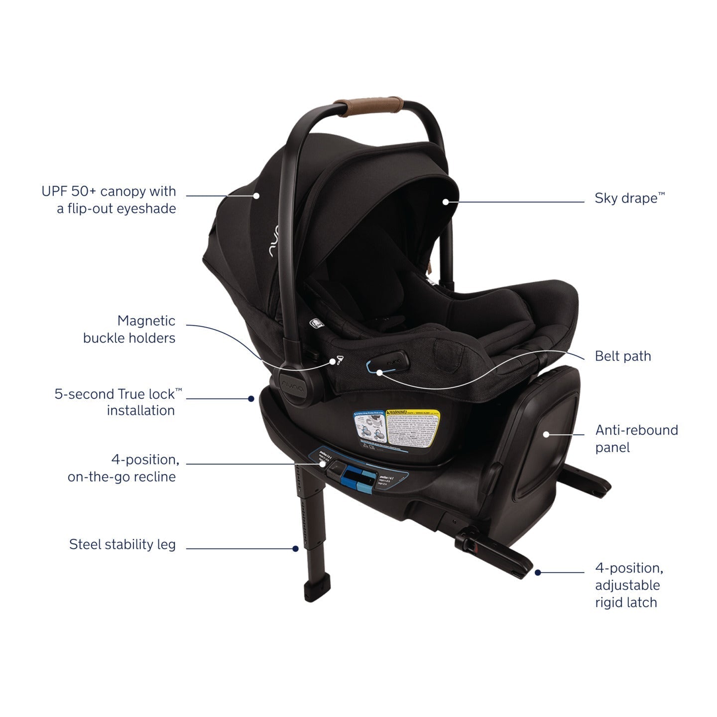 nuna stroller assembly Nuna Mixx Next Stroller + Pipa Aire RX Infant Car Seat Travel System – Kids Bedroom Gallery