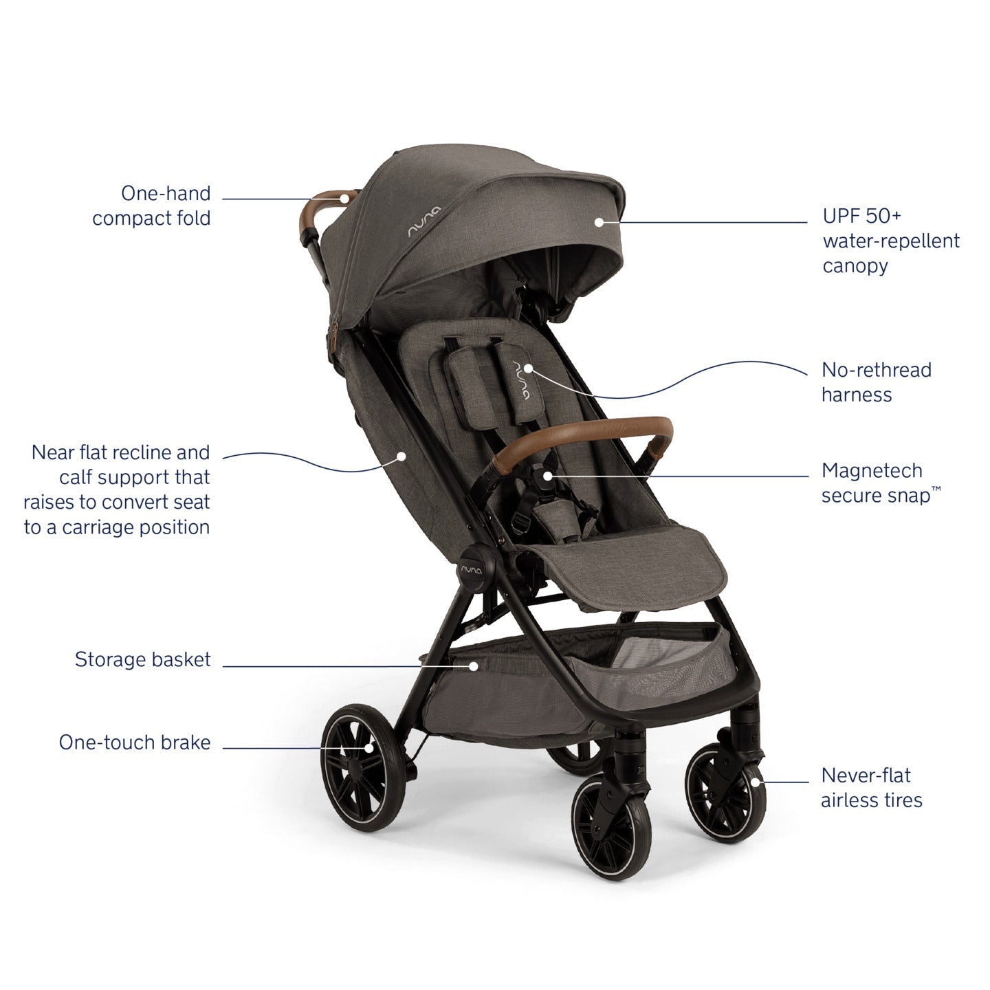 how to fold nuna pipa lite stroller Nuna Pipa Urbn + Trvl LX Travel System – Kids Bedroom Gallery