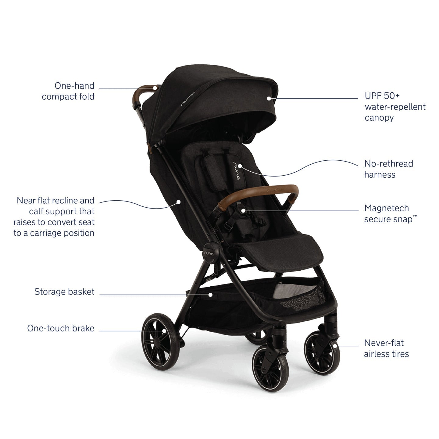 nuna ベビーカー TRVL 新商品！コンパクトベビーカーtrvlを徹底解説 