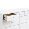 M15916W,Palma 7-Drawer Double Dresser  Assembled in White