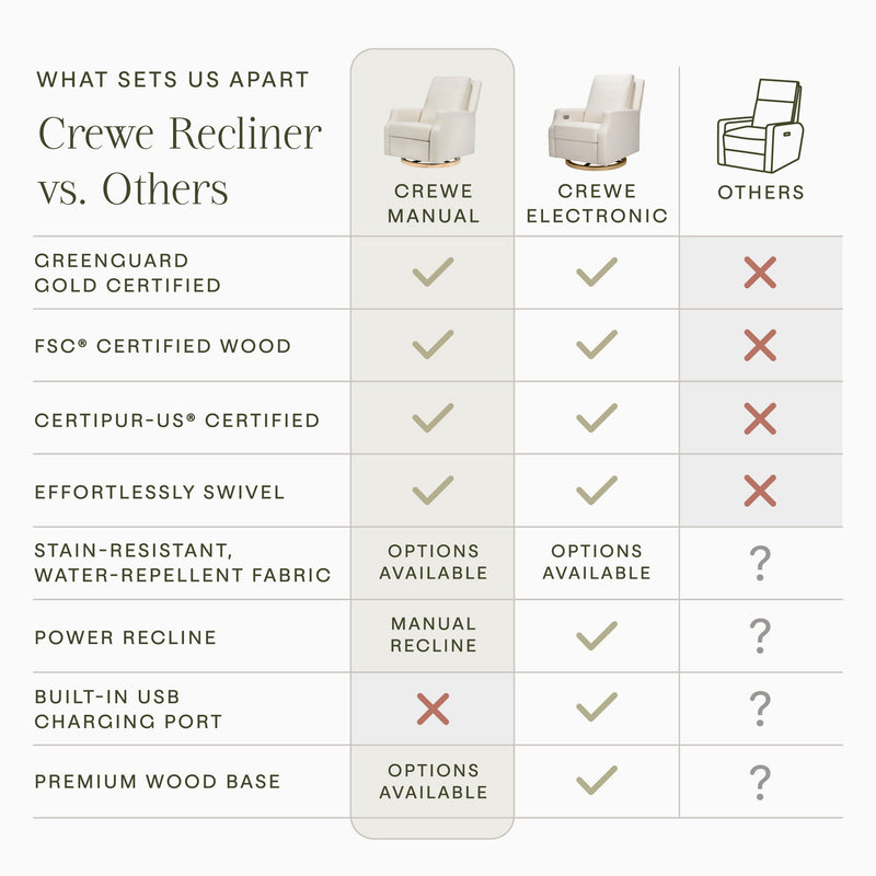 M22287WBLB,Crewe Recliner and Swivel Glider in Ivory Boucle w/Light Wood Base