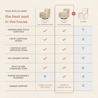 M23082BSCTB,Nate Berkus x Babyletto Sigi Pro Power Recliner in Perf Bronze Stripe Eco-Crossweave w/Toffee Base