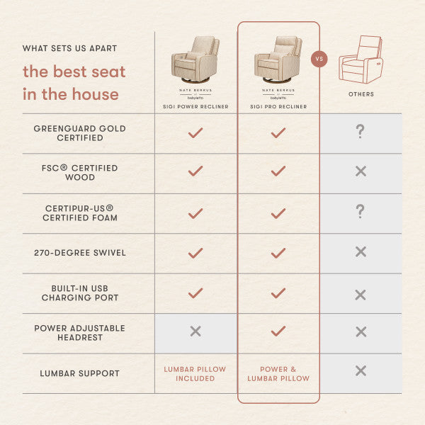 M23082BSCTB,Nate Berkus x Babyletto Sigi Pro Power Recliner in Perf Bronze Stripe Eco-Crossweave w/Toffee Base