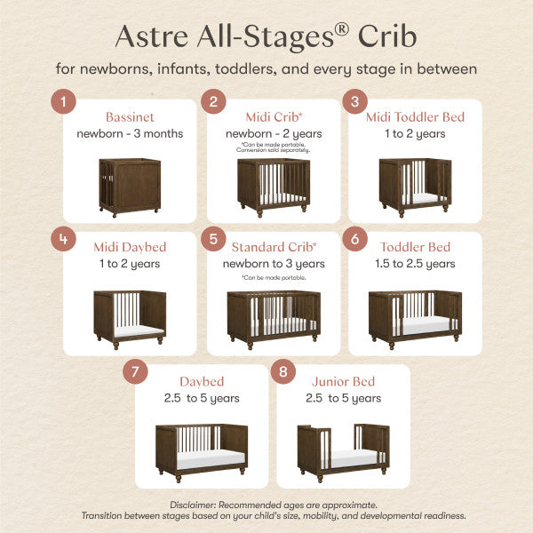 M33380TE,Nate Berkus x Babyletto Astre All-Stages Crib w/Bassinet & Toddler Bed Kits in Toffee