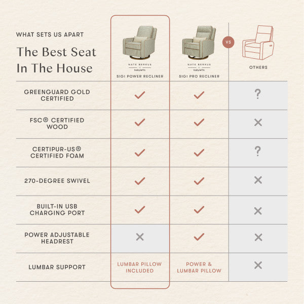 M23085OSCTB,Nate Berkus x Babyletto Sigi Power Recliner in Perf Olive Stripe Eco-Crossweave w/Toffee Base