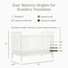 M7101RW,Liberty 3-in-1 Convertible Spindle Crib w/Toddler Bed Conversion Kit in Warm White
