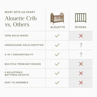 M31401NL,Alouette 3-in-1 Convertible Spindle Crib in Natural Walnut