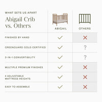 M15501VG,Abigail 3-in-1 Convertible Crib in Vintage Gold