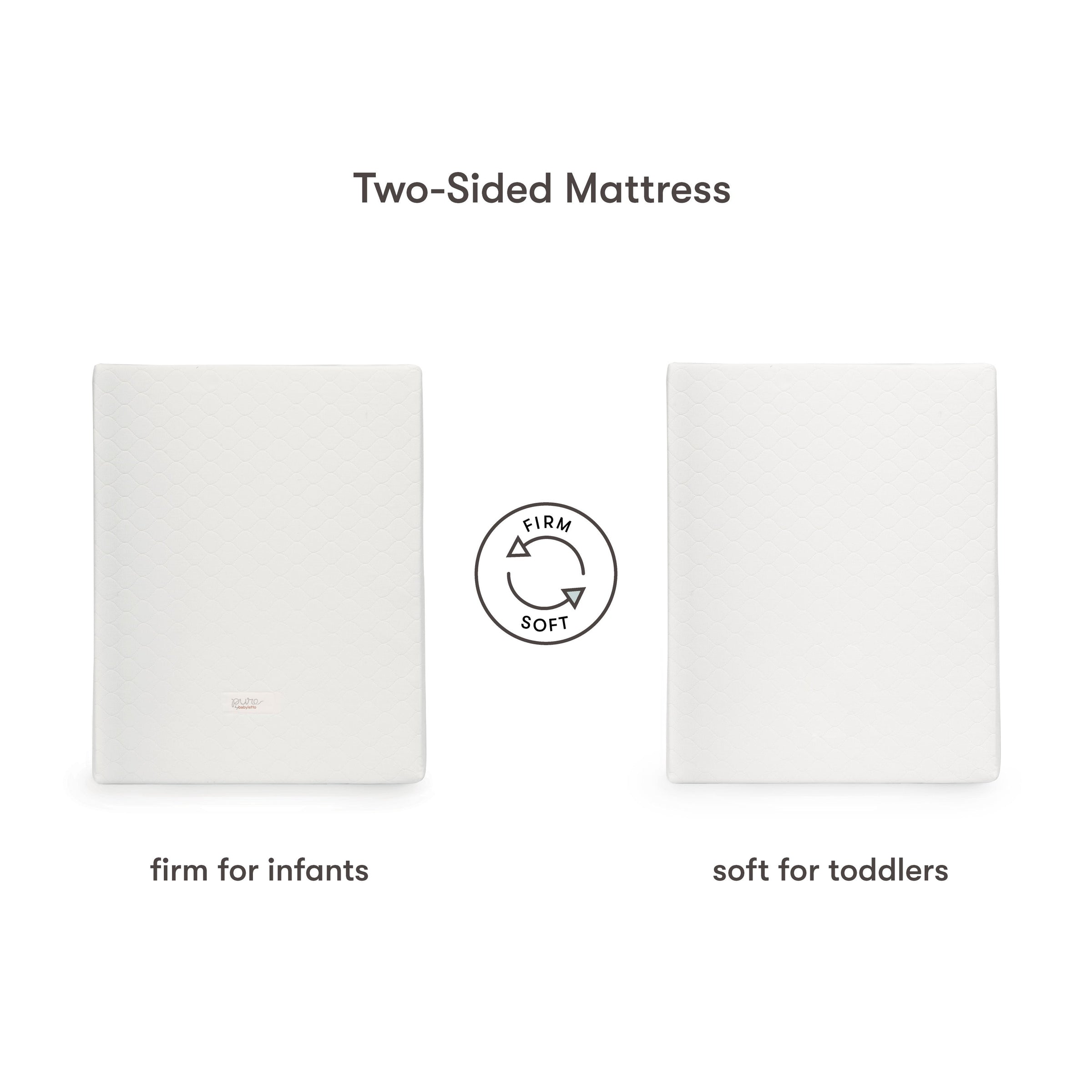 M5397C,Pure Core 4 Midi Crib Mattress w/ Hybrid Cover