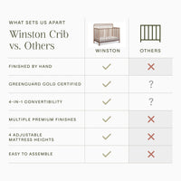 M15301VG,Winston 4-in-1 Convertible Crib in Vintage Gold