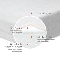 M5346C,Pure Core Non-Toxic Mini Crib Mattress with Hybrid Cover