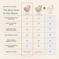 M23085BSCTB,Nate Berkus x Babyletto Sigi Power Recliner in Perf Bronze Stripe Eco-Crossweave w/Toffee Base