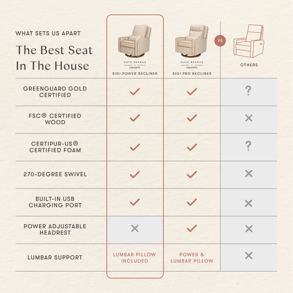 M23085BSCTB,Nate Berkus x Babyletto Sigi Power Recliner in Perf Bronze Stripe Eco-Crossweave w/Toffee Base