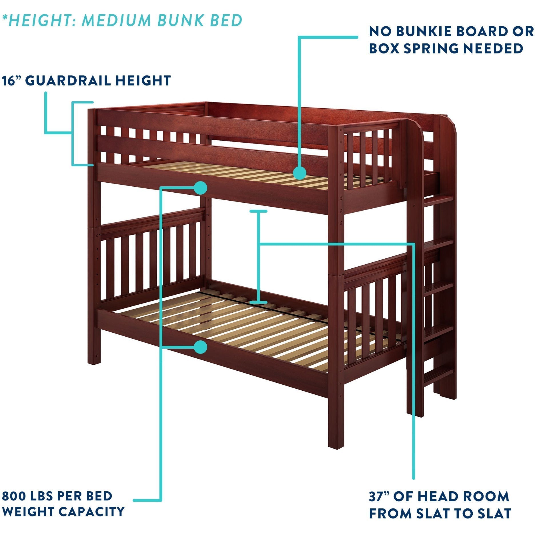 bunki HOMZENE 2 in. High Full Size Box Spring with Metal Structure